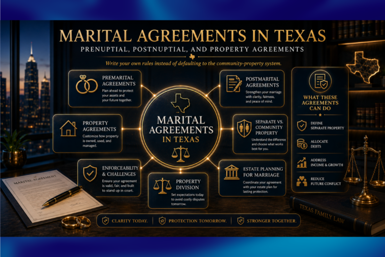 Marital Agreements in Texas